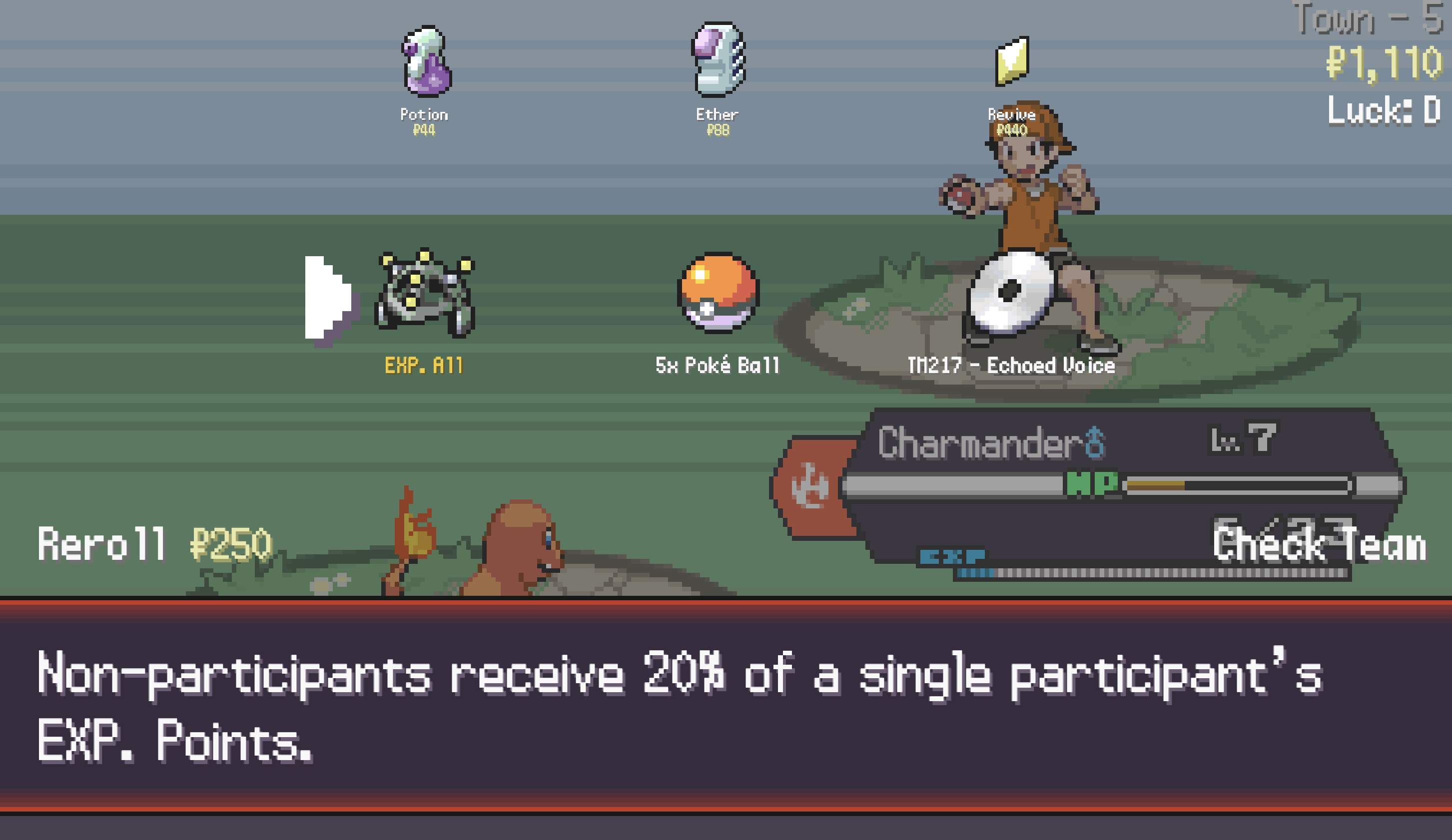 What is Candy Intimacy? | Complete Guide